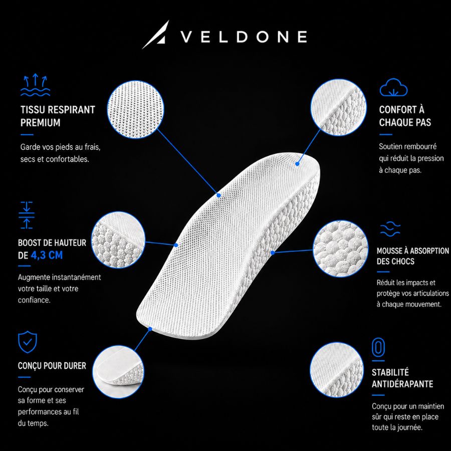 Les semelles VELDONE 1.0®